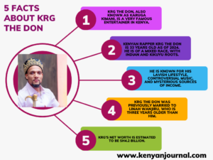 An infographic showing 5 facts about KRG The Don