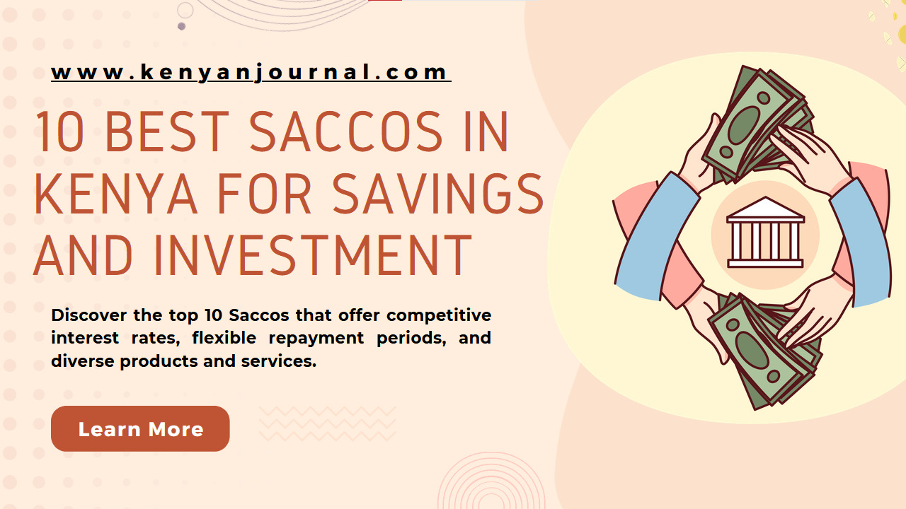 An infographic of 10 Best Saccos in Kenya for Savings and Investment