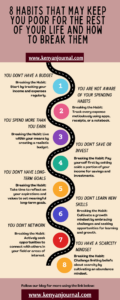An infographic of 8 Habits That May Keep You Poor for the Rest of Your Life and How to Break Them