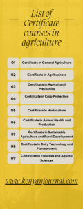 An infographic showing a list of marketable Certificate courses in agriculture