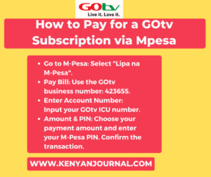 An infographic showing how to Pay for a GOtv Subscription via Mpesa