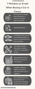 An infographic showing 7 Mistakes to Avoid When Buying a Car in Kenya